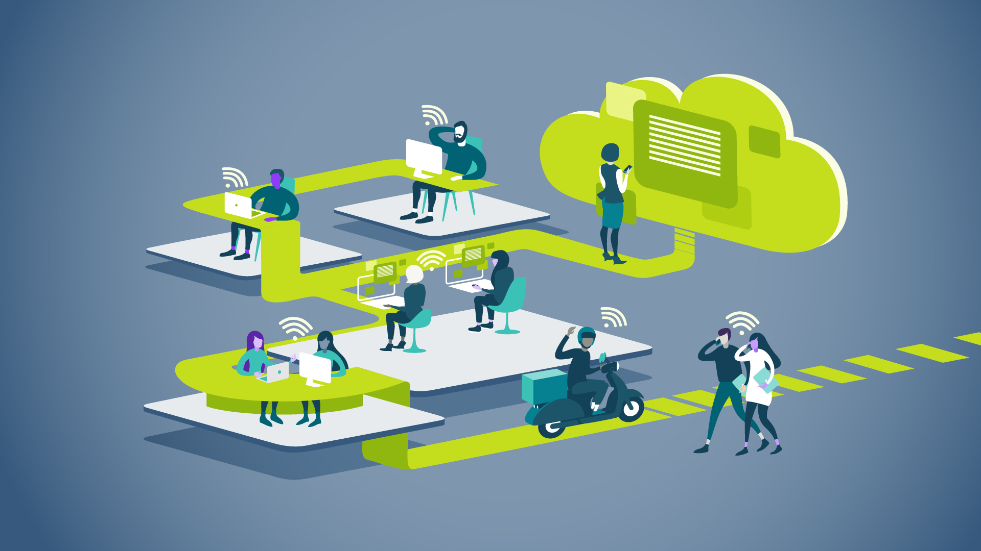 IoT Device Management